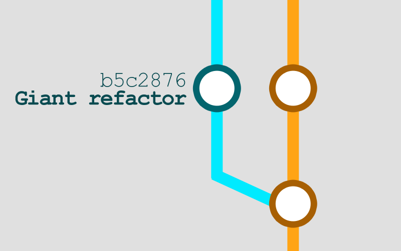 refractor
